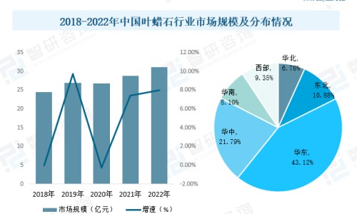 长寿人寿果-人寿果的功效网—知名的人寿果是什么时候成熟网站,分享长寿人寿果知识